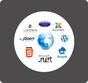 full stack web development services